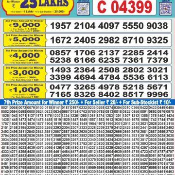 dhankesari results today|dear lottery result today.